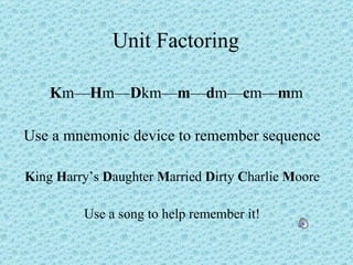 Unit Factoring K m— H m— D km— m — d m— c m— m m   Use a mnemonic device to remember sequence K ing  H arry ’s  D aughter  M arried  D irty  C harlie  M oore Use a song to help remember it! 
