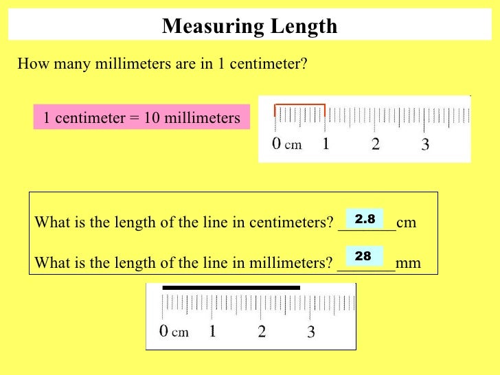 Metric System