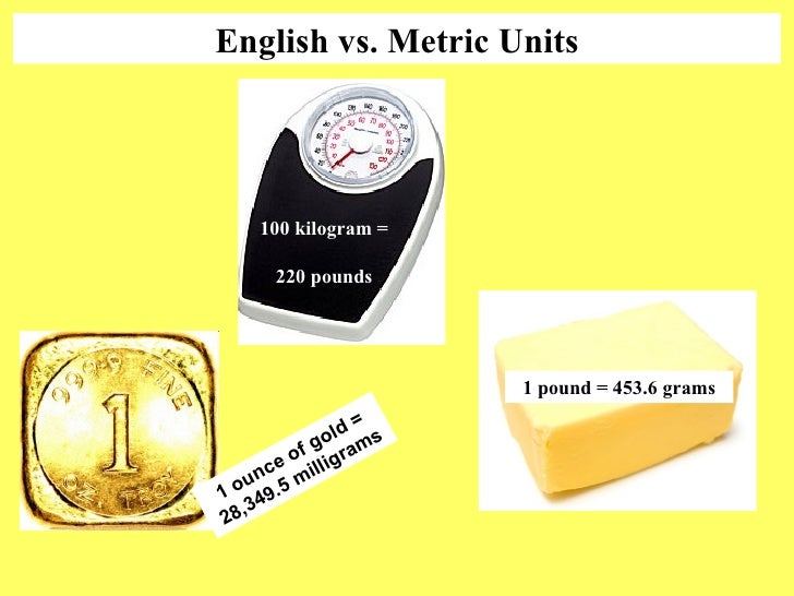 Metric System