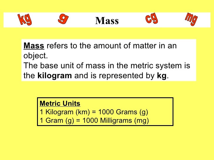 Metric System