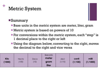 Metric System Summary Base units in the metric system are meter, liter, gram Metric system is based on powers of 10 For conversions within the metric system, each “step” is 1 decimal place to the right or left Using the diagram below, converting to the right, moves the decimal to the right and vice versa Kilo (1000) Hecto (100) Deca (10) Base Units meter gram liter deci (1/10) centi (1/100) milli (1/1000) 