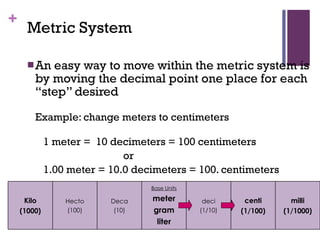 Metric System An easy way to move within the metric system is by moving the decimal point one place for each “step” desired Example: change meters to centimeters 1 meter =  10 decimeters = 100 centimeters or 1.00 meter = 10.0 decimeters = 100. centimeters Kilo (1000) Hecto (100) Deca (10) Base Units meter gram liter deci (1/10) centi (1/100) milli (1/1000) 