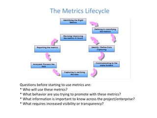 The Metrics Lifecycle Questions before starting to use metrics are: * Who will use these metrics? * What behavior are you trying to promote with these metrics? * What information is important to know across the project/enterprise? * What requires increased visibility or transparency? 