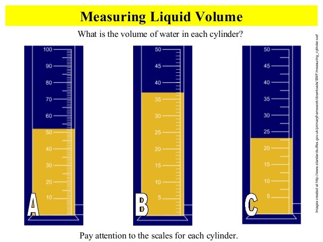 metric-mania-volume