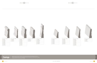 Metrie Moulding Catalog