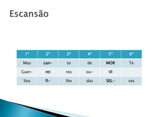1º 2º 3º 4º 5º 6º
Meu can- to de MOR Te
Guer- rei ros ou- VI
Sou fi- lho das SEL- vas
 