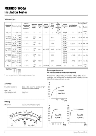 Sock R1 R2 Tester METRISO 1000A Insulation Tester | PDF