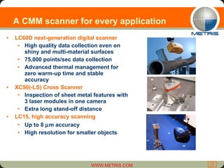 A CMM scanner for every application LC60D next-generation digital scanner High quality data collection even on shiny and multi-material surfaces 75,000 points/sec data collection Advanced thermal management for zero warm-up time and stable accuracy XC50(-LS) Cross Scanner Inspection of sheet metal features with 3 laser modules in one camera Extra long stand-off distance LC15, high accuracy scanning Up to 8   m accuracy High resolution for smaller objects 