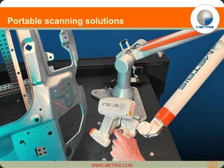 Portable scanning solutions 