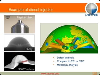 Example of diesel injector Defect analysis Compare to STL or CAD Metrology analysis Physical object X-ray 3D CT volume 