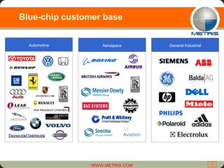 Blue-chip customer base Automotive Aerospace General Industrial 