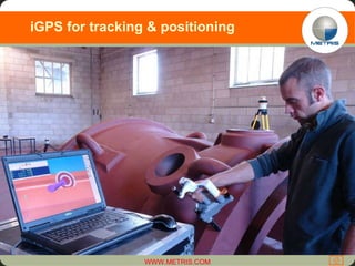 iGPS for tracking & positioning 