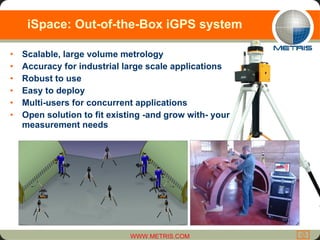 iSpace: Out-of-the-Box iGPS system Scalable, large volume metrology Accuracy for industrial large scale applications Robust to use Easy to deploy  Multi-users for concurrent applications Open solution to fit existing -and grow with- your measurement needs 