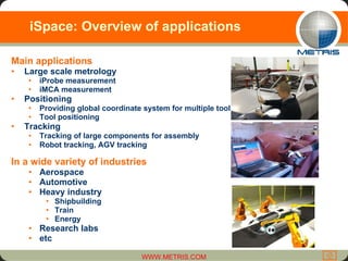 iSpace: Overview of applications Main applications Large scale metrology iProbe measurement iMCA measurement Positioning Providing global coordinate system for multiple tools Tool positioning Tracking Tracking of large components for assembly Robot tracking, AGV tracking In a wide variety of industries Aerospace Automotive Heavy industry  Shipbuilding Train Energy Research labs etc 
