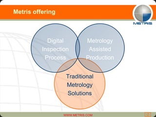 Metris offering Traditional Metrology Solutions Digital Inspection Process Metrology Assisted Production 