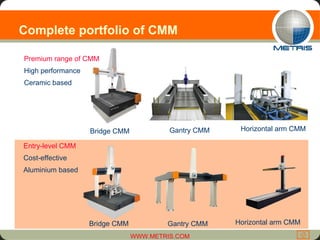 Complete portfolio of CMM Bridge CMM Horizontal arm CMM Gantry CMM Entry-level CMM Cost-effective Aluminium based Bridge CMM Horizontal arm CMM Gantry CMM Premium range of CMM High performance  Ceramic based  