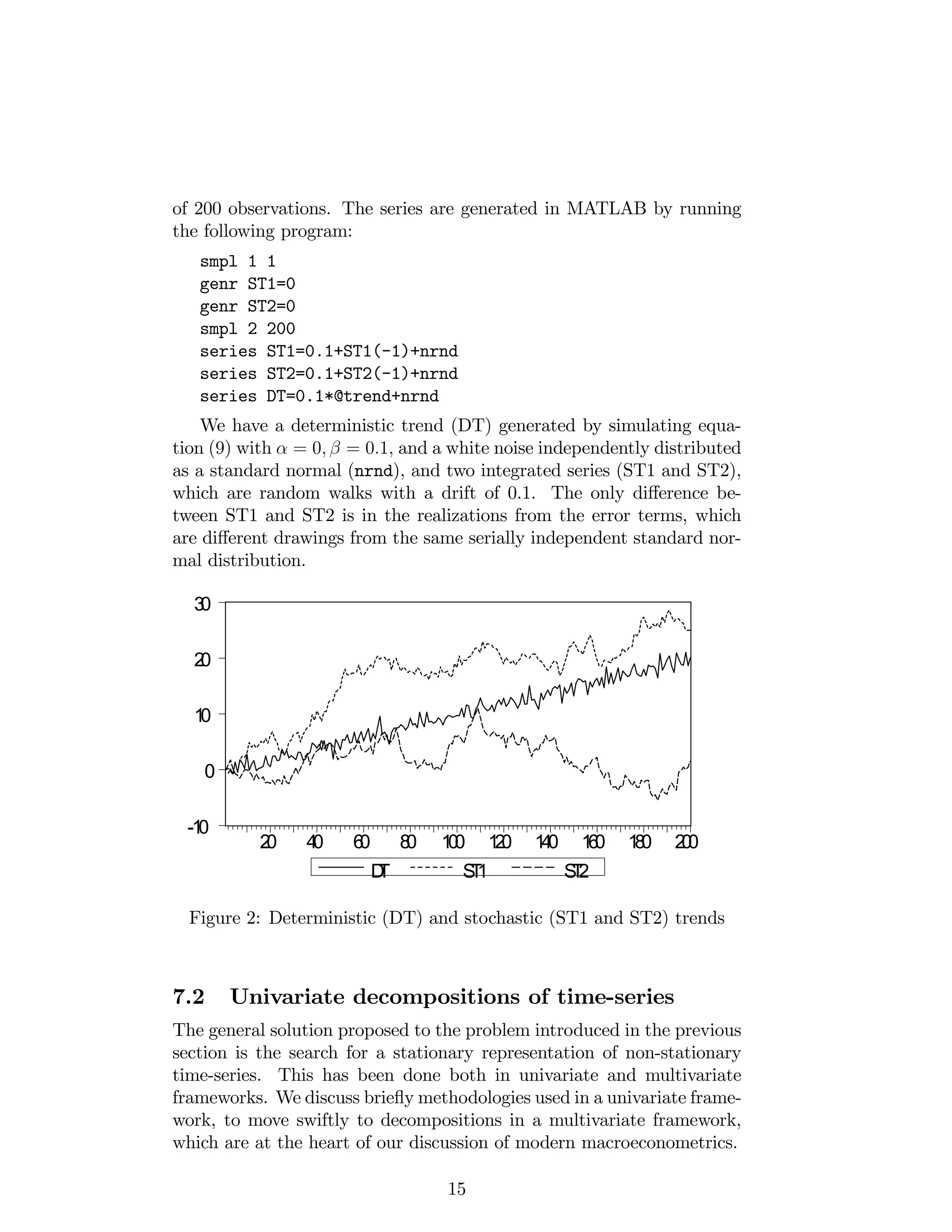 of 200 observations. The series are generated in MATLAB by running
the following program:
smpl 1 1
genr ST1=0
genr ST2=0
smpl 2 200
series ST1=0.1+ST1(-1)+nrnd
series ST2=0.1+ST2(-1)+nrnd
series DT=0.1*@trend+nrnd
We have a deterministic trend (DT) generated by simulating equa-
tion (9) with = 0; = 0:1; and a white noise independently distributed
as a standard normal (nrnd), and two integrated series (ST1 and ST2),
which are random walks with a drift of 0.1. The only di¤erence be-
tween ST1 and ST2 is in the realizations from the error terms, which
are di¤erent drawings from the same serially independent standard nor-
mal distribution.
-10
0
10
20
30
20 40 60 80 100 120 140 160 180 200
DT ST1 ST2
Figure 2: Deterministic (DT) and stochastic (ST1 and ST2) trends
7.2 Univariate decompositions of time-series
The general solution proposed to the problem introduced in the previous
section is the search for a stationary representation of non-stationary
time-series. This has been done both in univariate and multivariate
frameworks. We discuss brie‡y methodologies used in a univariate frame-
work, to move swiftly to decompositions in a multivariate framework,
which are at the heart of our discussion of modern macroeconometrics.
15
 