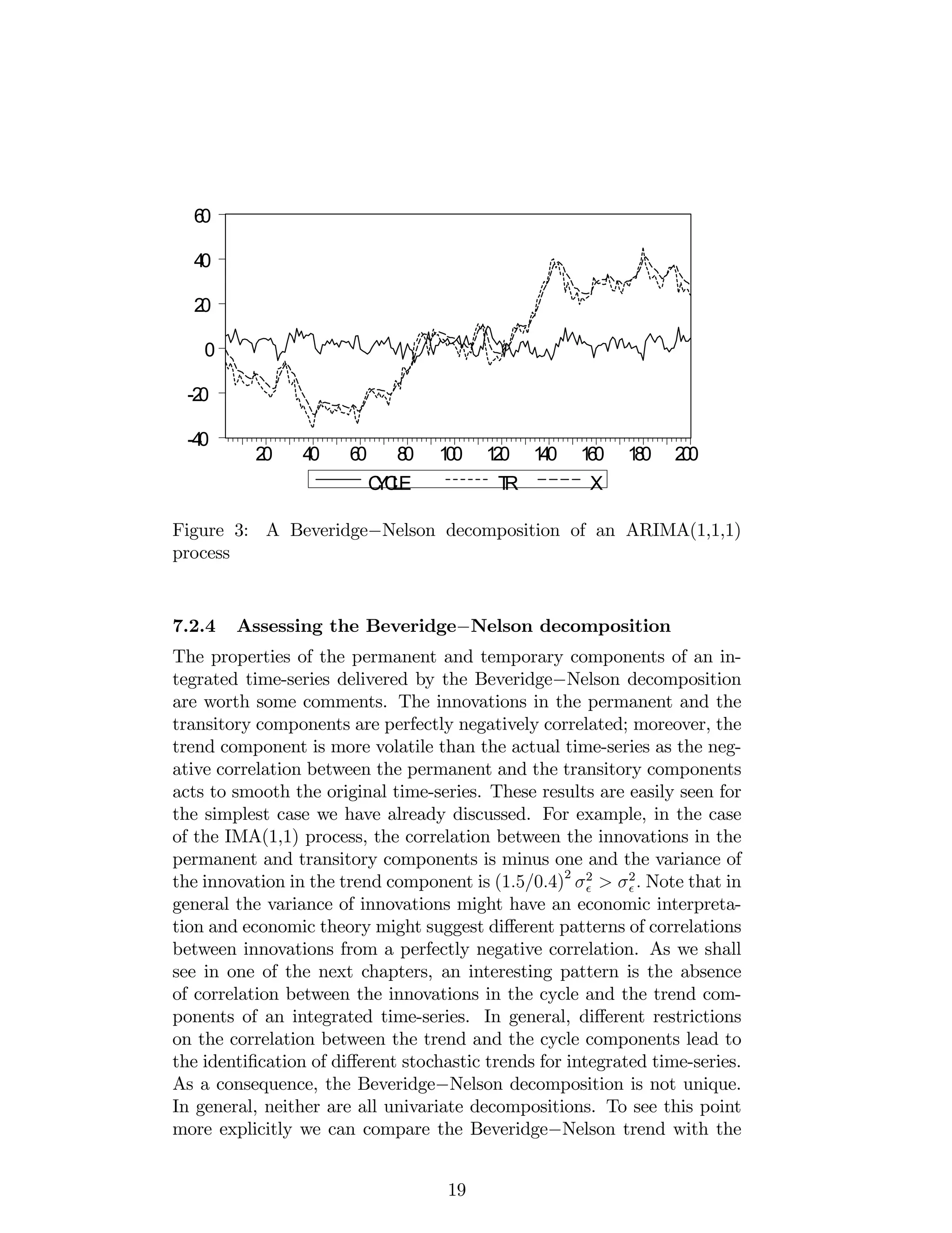 -40
-20
0
20
40
60
20 40 60 80 100 120 140 160 180 200
CYCLE TR X
Figure 3: A Beveridge Nelson decomposition of an ARIMA(1,1,1)
process
7.2.4 Assessing the Beveridge Nelson decomposition
The properties of the permanent and temporary components of an in-
tegrated time-series delivered by the Beveridge Nelson decomposition
are worth some comments. The innovations in the permanent and the
transitory components are perfectly negatively correlated; moreover, the
trend component is more volatile than the actual time-series as the neg-
ative correlation between the permanent and the transitory components
acts to smooth the original time-series. These results are easily seen for
the simplest case we have already discussed. For example, in the case
of the IMA(1,1) process, the correlation between the innovations in the
permanent and transitory components is minus one and the variance of
the innovation in the trend component is (1:5=0:4)2 2
> 2
: Note that in
general the variance of innovations might have an economic interpreta-
tion and economic theory might suggest di¤erent patterns of correlations
between innovations from a perfectly negative correlation. As we shall
see in one of the next chapters, an interesting pattern is the absence
of correlation between the innovations in the cycle and the trend com-
ponents of an integrated time-series. In general, di¤erent restrictions
on the correlation between the trend and the cycle components lead to
the identi…cation of di¤erent stochastic trends for integrated time-series.
As a consequence, the Beveridge Nelson decomposition is not unique.
In general, neither are all univariate decompositions. To see this point
more explicitly we can compare the Beveridge Nelson trend with the
19
 