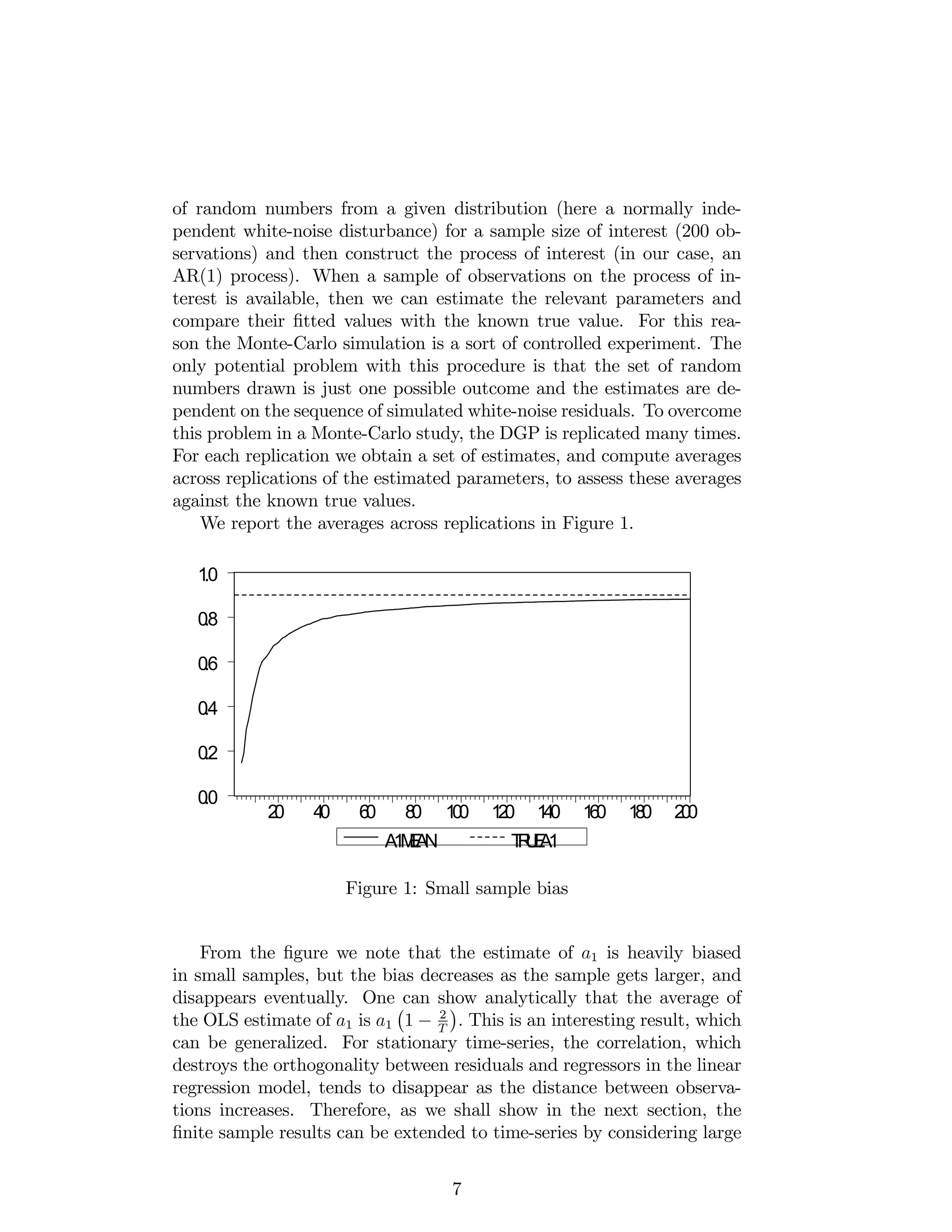 of random numbers from a given distribution (here a normally inde-
pendent white-noise disturbance) for a sample size of interest (200 ob-
servations) and then construct the process of interest (in our case, an
AR(1) process). When a sample of observations on the process of in-
terest is available, then we can estimate the relevant parameters and
compare their …tted values with the known true value. For this rea-
son the Monte-Carlo simulation is a sort of controlled experiment. The
only potential problem with this procedure is that the set of random
numbers drawn is just one possible outcome and the estimates are de-
pendent on the sequence of simulated white-noise residuals. To overcome
this problem in a Monte-Carlo study, the DGP is replicated many times.
For each replication we obtain a set of estimates, and compute averages
across replications of the estimated parameters, to assess these averages
against the known true values.
We report the averages across replications in Figure 1.
0.0
0.2
0.4
0.6
0.8
1.0
20 40 60 80 100 120 140 160 180 200
A1MEAN TRUEA1
Figure 1: Small sample bias
From the …gure we note that the estimate of a1 is heavily biased
in small samples, but the bias decreases as the sample gets larger, and
disappears eventually. One can show analytically that the average of
the OLS estimate of a1 is a1 1 2
T
. This is an interesting result, which
can be generalized. For stationary time-series, the correlation, which
destroys the orthogonality between residuals and regressors in the linear
regression model, tends to disappear as the distance between observa-
tions increases. Therefore, as we shall show in the next section, the
…nite sample results can be extended to time-series by considering large
7
 