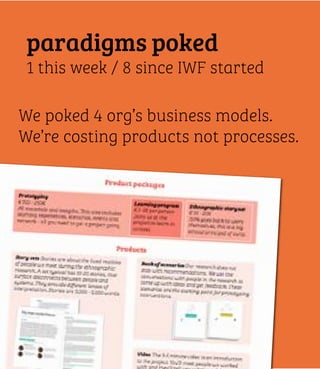 paradigms poked

1 this week / 8 since IWF started
We poked 4 org’s business models.
We’re costing products not processes.

 