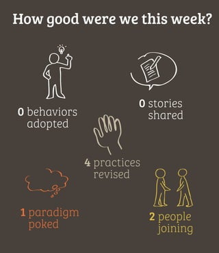 How good were we this week?

0 behaviors
adopted

0 stories
shared

4 practices
revised
1 paradigm
poked

2 people
joining

 