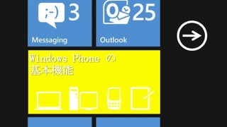 Windows Phone の 基本機能 Windows Phone の 基本機能 