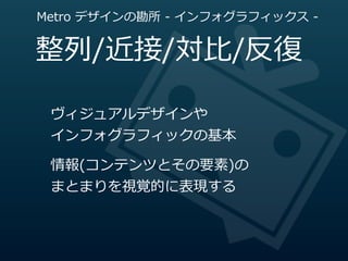 Metro  デザインの勘所  -‐‑‒  インフォグラフィックス  -‐‑‒


整列列/近接/対⽐比/反復復

 ヴィジュアルデザインや
 インフォグラフィックの基本

 情報(コンテンツとその要素)の
 まとまりを視覚的に表現する
 