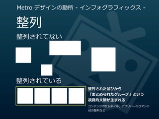Metro  デザインの勘所  -‐‑‒  インフォグラフィックス  -‐‑‒


整列列
整列列されてない




整列列されている
                     整列列された並びから
                     「まとめられたグループ」という
                     視覚的⽂文脈が⽣生まれる
                     コンテンツのサムネイル，アプリバーのコマンド
                     UIの整列列など
 