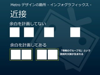 Metro  デザインの勘所  -‐‑‒  インフォグラフィックス  -‐‑‒


近接
余⽩白を計画してない




余⽩白を計画してある
                       「情報のグループ化」という
                       視覚的⽂文脈が⽣生まれる
 