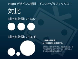 Metro  デザインの勘所  -‐‑‒  インフォグラフィックス  -‐‑‒


対⽐比
対⽐比を計画してない




対⽐比を計画してある
                     「情報の優先度度」
                     などを視覚的に表現する
                     正確には「認識識されやすさ」の設計にあたる．単
                     純に⽐比較的⼤大きなテキストやイメージがあると，
                     そちらの⽅方を優先的に認識識しやすい
 