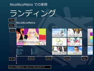 NicoNicoMetro  での実例例


ランディング
100px


60px


 120px




                  480px              80px   500px   80px
190 px




AppBar の領域確保の為に 180px ほど下端に余白を持たせる
 
