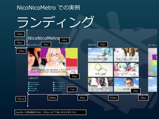 NicoNicoMetro  での実例例


ランディング
100px

                              42pt
60px
               20pt                                 20pt


 120px




                                      20pt




                                     11pt
                                                                   20pt


                      480px                  80px          500px          80px
190 px




AppBar の領域確保の為に 180px ほど下端に余白を持たせる
 