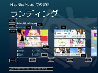 NicoNicoMetro  での実例例


ランディング
100px

                              42pt
60px
               20pt                                       20pt


 120px
                                                    240px * 135px


                 480px * 270px




                                      20pt




                                     11pt
                                                                            20pt


                      480px                  80px                   500px          80px
190 px




AppBar の領域確保の為に 180px ほど下端に余白を持たせる
 