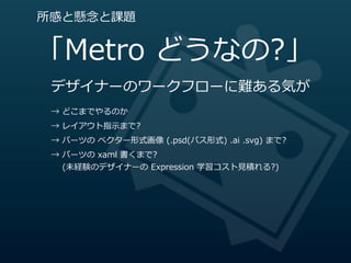 所感と懸念念と課題


「Metro  どうなの?」
 デザイナーのワークフローに難ある気が
 →  どこまでやるのか
 →  レイアウト指⽰示まで?
 →  パーツの  ベクター形式画像  (.psd(パス形式)  .ai  .svg)  まで?
 →  パーツの  xaml  書くまで?
         (未経験のデザイナーの  Expression  学習コスト⾒見見積れる?)
 