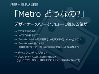 所感と懸念念と課題


「Metro  どうなの?」
 デザイナーのワークフローに難ある気が
 →  どこまでやるのか
 →  レイアウト指⽰示まで?
 →  パーツの  ベクター形式画像  (.psd(パス形式)  .ai  .svg)  まで?
 →  パーツの  xaml  書くまで?
         (未経験のデザイナーの  Expression  学習コスト⾒見見積れる?)

 →  データバインディングまで?
 →  プログラマーへの素材の受け渡しは?
       (.git  とかでリポジトリ共有まで⾏行行くとハードル⾼高くないか?)
 