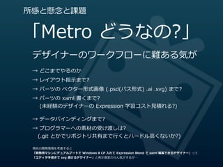 所感と懸念念と課題


「Metro  どうなの?」
 デザイナーのワークフローに難ある気が
 →  どこまでやるのか
 →  レイアウト指⽰示まで?
 →  パーツの  ベクター形式画像  (.psd(パス形式)  .ai  .svg)  まで?
 →  パーツの  xaml  書くまで?
         (未経験のデザイナーの  Expression  学習コスト⾒見見積れる?)

 →  データバインディングまで?
 →  プログラマーへの素材の受け渡しは?
       (.git  とかでリポジトリ共有まで⾏行行くとハードル⾼高くないか?)

 現状の開発環境を考慮すると
 「開発⽤用マシンにデュアルブートで  Windows  8  CP  ⼊入れて  Expression  Blend  で  xaml  編集できるデザイナー」って
 「エディタ⼿手書きで  svg  書けるデザイナー」と希少度度変わらん気がするが…
 