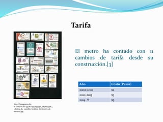 El metro ha contado con 11
cambios de tarifa desde su
construcción.[3]
Tarifa
http://images02.olx-
st.com/ui/16/43/76/1347293736_289603776_
1-Fotos-de--cambio-boletos-del-metro-de-
mexico.jpg
Año Costo (Pesos)
2002-2010 $2
2010-2013 $3
2014-?? $5
 