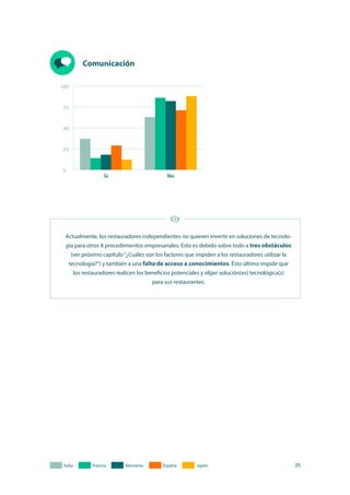 25
Comunicación
Actualmente, los restauradores independientes no quieren invertir en soluciones de tecnolo-
gía para otros 8 procedimientos empresariales. Esto es debido sobre todo a tres obstáculos
(ver próximo capítulo“¿Cuáles son los factores que impiden a los restauradores utilizar la
tecnología?”) y también a una falta de acceso a conocimientos. Ésto último impide que
los restauradores realicen los beneficios potenciales y elijan solución(es) tecnológica(s)
para sus restaurantes.
 