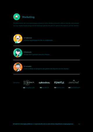 Utilización de la tecnología y obstáculos a la implementación entre los restauradores independientes europeos y japoneses 33
Ejemplos:
5loyalty.com qoodos.fr keetiz.com zenchef.com
Procedimientos de una empresa para convencer a los clientes a recurrir a ellos en vez de a otra empre-
sa. P. ej.: tarjeta regalo, programa de fidelidad, gestión de precios, gestión de relación con los clientes.
1
2
17
El Tradicional
Solicitar la participación de un colaborador.
El Moderado
Instalar Wi-Fi gratuito para los clientes.
El Innovador
Crear y utilizar un programa de gestión de relación con los clientes.
1
2
17
1
2
17
Marketing
 
