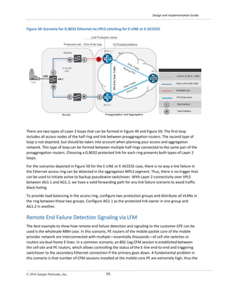 Design and Implementation Guide
© 2016 Juniper Networks, Inc. 95
Figure 50 Scenario for G.8032 Ethernet-to-VPLS stitching for E-LINE or E-ACCESS
There are two types of Layer 2 loops that can be formed in Figure 49 and Figure 50. The first loop
includes all access nodes of the half ring and link between preaggregation routers. The second type of
loop is not depicted, but should be taken into account when planning your access and aggregation
network. This type of loop can be formed between multiple half rings connected to the same pair of the
preaggregation routers. Choosing a G.8032 protected link for each ring prevents both types of Layer 2
loops.
For the scenarios depicted in Figure 50 for the E-LINE or E-ACCESS case, there is no way a link failure in
the Ethernet access ring can be detected in the aggregation MPLS segment. Thus, there is no trigger that
can be used to initiate active to backup pseudowire switchover. With Layer 2 connectivity over VPLS
between AG1.1 and AG1.2, we have a valid forwarding path for any link failure scenario to avoid traffic
black-holing.
To provide load balancing in the access ring, configure two protection groups and distribute all VLANs in
the ring between these two groups. Configure AG1.1 as the protected link owner in one group and
AG1.2 in another.
Remote End Failure Detection Signaling via LFM
The best example to show how remote end failure detection and signaling to the customer CPE can be
used is the wholesale MBH case. In this scenario, PE routers of the mobile packet core of the mobile
provider network are interconnected with multiple—essentially thousands—of cell site switches or
routers via dual-home E-lines. In a common scenario, an 802.1ag CFM session is established between
the cell site and PE routers, which allows controlling the status of the E-line end-to-end and triggering
switchover to the secondary Ethernet connection if the primary goes down. A fundamental problem in
this scenario is that number of CFM sessions installed at the mobile core PE are extremely high, thus the
 