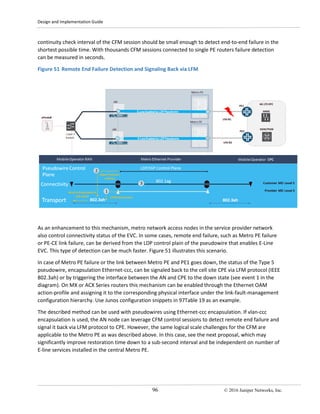 Design and Implementation Guide
96 © 2016 Juniper Networks, Inc.
continuity check interval of the CFM session should be small enough to detect end-to-end failure in the
shortest possible time. With thousands CFM sessions connected to single PE routers failure detection
can be measured in seconds.
Figure 51 Remote End Failure Detection and Signaling Back via LFM
As an enhancement to this mechanism, metro network access nodes in the service provider network
also control connectivity status of the EVC. In some cases, remote end failure, such as Metro PE failure
or PE-CE link failure, can be derived from the LDP control plain of the pseudowire that enables E-Line
EVC. This type of detection can be much faster. Figure 51 illustrates this scenario.
In case of Metro PE failure or the link between Metro PE and PE1 goes down, the status of the Type 5
pseudowire, encapsulation Ethernet-ccc, can be signaled back to the cell site CPE via LFM protocol (IEEE
802.3ah) or by triggering the interface between the AN and CPE to the down state (see event 1 in the
diagram). On MX or ACX Series routers this mechanism can be enabled through the Ethernet OAM
action-profile and assigning it to the corresponding physical interface under the link-fault-management
configuration hierarchy. Use Junos configuration snippets in 97Table 19 as an example.
The described method can be used with pseudowires using Ethernet-ccc encapsulation. If vlan-ccc
encapsulation is used, the AN node can leverage CFM control sessions to detect remote end failure and
signal it back via LFM protocol to CPE. However, the same logical scale challenges for the CFM are
applicable to the Metro PE as was described above. In this case, see the next proposal, which may
significantly improve restoration time down to a sub-second interval and be independent on number of
E-line services installed in the central Metro PE.
 