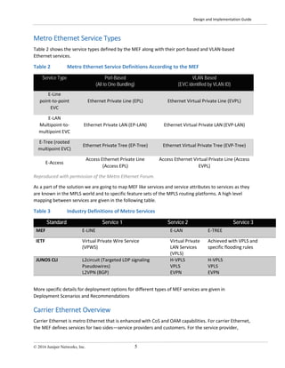 Design and Implementation Guide
© 2016 Juniper Networks, Inc. 5
Metro Ethernet Service Types
Table 2 shows the service types defined by the MEF along with their port-based and VLAN-based
Ethernet services.
Table 2 Metro Ethernet Service Definitions According to the MEF
Service Type Port-Based
(All to One Bundling)
VLAN Based
(EVC identified by VLAN ID)
E-Line
point-to-point
EVC
Ethernet Private Line (EPL) Ethernet Virtual Private Line (EVPL)
E-LAN
Multipoint-to-
multipoint EVC
Ethernet Private LAN (EP-LAN) Ethernet Virtual Private LAN (EVP-LAN)
E-Tree (rooted
multipoint EVC)
Ethernet Private Tree (EP-Tree) Ethernet Virtual Private Tree (EVP-Tree)
E-Access
Access Ethernet Private Line
(Access EPL)
Access Ethernet Virtual Private Line (Access
EVPL)
Reproduced with permission of the Metro Ethernet Forum.
As a part of the solution we are going to map MEF like services and service attributes to services as they
are known in the MPLS world and to specific feature sets of the MPLS routing platforms. A high level
mapping between services are given in the following table.
Table 3 Industry Definitions of Metro Services
Standard Service 1 Service 2 Service 3
MEF E-LINE E-LAN E-TREE
IETF Virtual Private Wire Service
(VPWS)
Virtual Private
LAN Services
(VPLS)
Achieved with VPLS and
specific flooding rules
JUNOS CLI L2circuit (Targeted LDP signaling
Pseudowires)
L2VPN (BGP)
H-VPLS
VPLS
EVPN
H-VPLS
VPLS
EVPN
More specific details for deployment options for different types of MEF services are given in
Deployment Scenarios and Recommendations
Carrier Ethernet Overview
Carrier Ethernet is metro Ethernet that is enhanced with CoS and OAM capabilities. For carrier Ethernet,
the MEF defines services for two sides—service providers and customers. For the service provider,
 