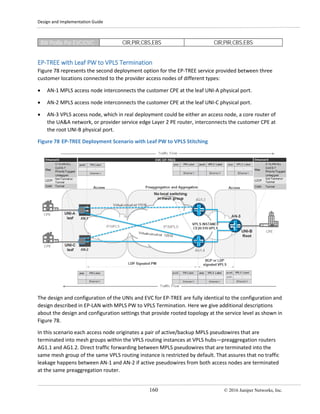 Design and Implementation Guide
160 © 2016 Juniper Networks, Inc.
BW Profile Per EVC/OVC CIR,PIR,CBS,EBS CIR,PIR,CBS,EBS
EP-TREE with Leaf PW to VPLS Termination
Figure 78 represents the second deployment option for the EP-TREE service provided between three
customer locations connected to the provider access nodes of different types:
• AN-1 MPLS access node interconnects the customer CPE at the leaf UNI-A physical port.
• AN-2 MPLS access node interconnects the customer CPE at the leaf UNI-C physical port.
• AN-3 VPLS access node, which in real deployment could be either an access node, a core router of
the UA&A network, or provider service edge Layer 2 PE router, interconnects the customer CPE at
the root UNI-B physical port.
Figure 78 EP-TREE Deployment Scenario with Leaf PW to VPLS Stitching
The design and configuration of the UNIs and EVC for EP-TREE are fully identical to the configuration and
design described in EP-LAN with MPLS PW to VPLS Termination. Here we give additional descriptions
about the design and configuration settings that provide rooted topology at the service level as shown in
Figure 78.
In this scenario each access node originates a pair of active/backup MPLS pseudowires that are
terminated into mesh groups within the VPLS routing instances at VPLS hubs—preaggregation routers
AG1.1 and AG1.2. Direct traffic forwarding between MPLS pseudowires that are terminated into the
same mesh group of the same VPLS routing instance is restricted by default. That assures that no traffic
leakage happens between AN-1 and AN-2 if active pseudowires from both access nodes are terminated
at the same preaggregation router.
 