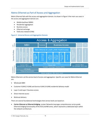 Design and Implementation Guide
© 2016 Juniper Networks, Inc. 9
Metro Ethernet as Part of Access and Aggregation
Metro Ethernet falls with the access and aggregation domain. As shown in Figure 5 the main use cases in
the access and aggregation domain are:
• Mobile backhaul (MBH)
• Residential aggregation
• Business access
• Ethernet exchange
• Field area network (FAN)
Figure 5 Universal Access and Aggregation Domain
Metro Ethernet is at the service level of access and aggregation. Specific use cases for Metro Ethernet
are:
• Wholesale MBH
• Customer VLAN (C-VLAN) and Service VLAN (S-VLAN) residential delivery model
• Layer 2 and Layer 3 business access
• Direct Internet access
• Multicast delivery
There are several foundational technologies that service levels are based on:
• Carrier Ethernet or Ethernet bridging. Juniper Networks leverages comprehensive carrier grade
Ethernet bridging functionality of the ACX and MX series, which represents a dedicated layer within
the network architecture.
 