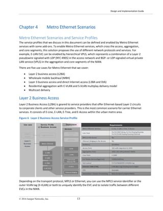 Design and Implementation Guide
© 2016 Juniper Networks, Inc. 13
Chapter 4 Metro Ethernet Scenarios
Metro Ethernet Scenarios and Service Profiles
The service profiles that we discuss in this document can be defined and enabled by Metro Ethernet
services with some add-ons. To enable Metro Ethernet services, which cross the access, aggregation,
and core segments, this solution proposes the use of different network protocols and services. For
example, E-LAN EVC can be enabled by hierarchical VPLS, which represents a combination of a Layer 2
pseudowire signaled with LDP (RFC 4905) in the access network and BGP- or LDP-signaled virtual private
LAN service (VPLS) in the aggregation and core segments of the MAN.
There are five use cases for Metro Ethernet that we cover:
• Layer 2 business access (L2BA)
• Wholesale mobile backhaul (MBH)
• Layer 3 business access and direct Internet access (L3BA and DIA)
• Residential aggregation with C-VLAN and S-VLAN multiplay delivery model
• Multicast delivery
Layer 2 Business Access
Layer 2 Business Access (L2BA) is geared to service providers that offer Ethernet-based Layer 2 circuits
to corporate clients and other service providers. This is the most common scenario for carrier Ethernet
services. It consists of E-Line, E-LAN, E-Tree, and E-Access within the urban metro area.
Figure 6 Layer 2 Business Access Service Profile
Depending on the transport protocol, MPLS or Ethernet, you can use the MPLS service identifier or the
outer VLAN tag (S-VLAN) or both to uniquely identify the EVC and to isolate traffic between different
EVCs in the MAN.
 