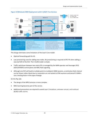 Design and Implementation Guide
© 2016 Juniper Networks, Inc. 21
Figure 14Wholesale MBH Deployment with E-LAN/E-Tree Services
This design eliminates some limitations of the dual E-Line model:
• Optimal forwarding path for X2.
• Low provisioning costs for adding new nodes. No provisioning is required at EPC-PE when adding a
new leaf SCR of the EVC. The C-VLAN model is simple.
• Traffic switchover between two metro PEs is managed by the MAN operator and leverages VPLS
(IGP/LDP/BGP) control plane and MAC-flash signaling.
• Although one EVC will lead to multiple point-to-multipoint OAM sessions, a continuity check interval
can be chosen rather bland due to restoration are not locked to CFM anymore and overall E-OAM is
not a limiting factor in this type of design.
On the flip side:
• The design of the MPLS services is more complex.
• MAC learning becomes part of the service.
• Additional precautions are required to avoid Layer 2 broadcast, unknown unicast, and multicast
(BUM) traffic storms.
 