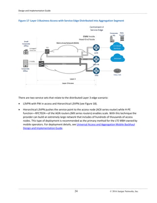 Design and Implementation Guide
24 © 2016 Juniper Networks, Inc.
Figure 17 Layer 3 Business Access with Service Edge Distributed into Aggregation Segment
There are two service sets that relate to the distributed Layer 3 edge scenario:
• L3VPN with PW in access and Hierarchical L3VPN (see Figure 18).
• Hierarchical L3VPN pushes the service point to the access node (ACX series router) while H-PE
function—RFC7024—of the AGN routers (MX series routers) enables scale. With this technique the
provider can build an extremely large network that includes of hundreds of thousands of access
nodes. This type of deployment is recommended as the primary method for the LTE MBH owned by
mobile operators. For deployment details, see Universal Access and Aggregation Mobile Backhaul
Design and Implementation Guide.
 