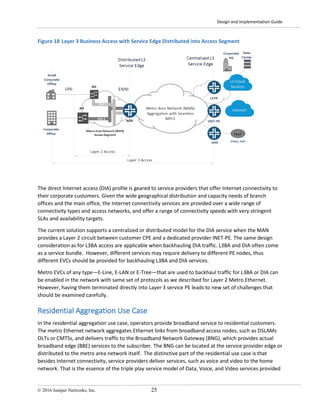 Design and Implementation Guide
© 2016 Juniper Networks, Inc. 25
Figure 18 Layer 3 Business Access with Service Edge Distributed into Access Segment
The direct Internet access (DIA) profile is geared to service providers that offer Internet connectivity to
their corporate customers. Given the wide geographical distribution and capacity needs of branch
offices and the main office, the Internet connectivity services are provided over a wide range of
connectivity types and access networks, and offer a range of connectivity speeds with very stringent
SLAs and availability targets.
The current solution supports a centralized or distributed model for the DIA service when the MAN
provides a Layer 2 circuit between customer CPE and a dedicated provider INET-PE. The same design
consideration as for L3BA access are applicable when backhauling DIA traffic. L3BA and DIA often come
as a service bundle. However, different services may require delivery to different PE nodes, thus
different EVCs should be provided for backhauling L3BA and DIA services.
Metro EVCs of any type—E-Line, E-LAN or E-Tree—that are used to backhaul traffic for L3BA or DIA can
be enabled in the network with same set of protocols as we described for Layer 2 Metro Ethernet.
However, having them terminated directly into Layer 3 service PE leads to new set of challenges that
should be examined carefully.
Residential Aggregation Use Case
In the residential aggregation use case, operators provide broadband service to residential customers.
The metro Ethernet network aggregates Ethernet links from broadband access nodes, such as DSLAMs
OLTs or CMTSs, and delivers traffic to the Broadband Network Gateway (BNG), which provides actual
broadband edge (BBE) services to the subscriber. The BNG can be located at the service provider edge or
distributed to the metro area network itself. The distinctive part of the residential use case is that
besides Internet connectivity, service providers deliver services, such as voice and video to the home
network. That is the essence of the triple play service model of Data, Voice, and Video services provided
 