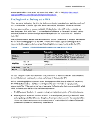 Design and Implementation Guide
© 2016 Juniper Networks, Inc. 29
enable seamless MPLS in the access and aggregation network refer to the Universal Access and
Aggregation Mobile Backhaul Design and Implementation Guide.
Enabling Multicast Delivery in the MAN
There are several applications that drive the deployment of multicast service in the MAN. Backhauling of
IPTV/OTT services is a common application within the triple play offerings for residential consumers.
Here we recommend how to provide multicast traffic distribution in the MEN for the residential use
case. Options are depicted in Figure 22, and can be classified by type of the network protocols used to
enable Multicast traffic delivery and type of connectivity between the access node and a residential
subscriber.
Due to platform-specific features on ACX and MX Series routers, a different set of protocols are intended
for use in access and aggregation of the MAN. Table 4 summarizes the types of technology that are
recommended for deployment when Juniper Networks platforms are used end-to-end in the MAN.
Table 4 Protocol Stack Recommended for Residential Multicast in MAN
Access Aggregation Core
MX Series
Router
-
NG-MVPN with P2MP MPLS LSP or P2P LSP in global context
NG-MVPN with P2MP LSP or P2P LSP (ingress replication)
NG-VPLS with provider tunnel set to P2MP LSP
ACX5000
PIM SM PIM SM
-
L2 Multicast L2 Multicast
ACX Series
Router
PIM SM -
-
L2 Multicast
To avoid suboptimal traffic replication in the MAN, distribution of the multicast traffic is detached from
the individual circuits used to deliver unicast traffic towards the subscriber CPE.
For the core and aggregation segments, we are leveraging Next-Generation Multicast VPN (NG-MVPN).
NG-MVPN drafts introduce a BGP-based control plane that is modeled after its highly successful
counterpart of the VPN unicast control plane. Leveraging the functionality of common unicast BGP-MPLS
VPNs, next-generation MVPNs utilize the following properties:
• The BGP protocol distributes all necessary routing information to enable the VPN multicast service.
• The BGP protocol distributes customer-multicast (C-multicast) routes, resulting in the control traffic
exchange being out-of-band from the data plane. This implementation enables the separation of the
control and data plane protocols and simplifies the use of new transport technologies (for example,
point-to-multipoint MPLS) for delivering MVPN services.
 