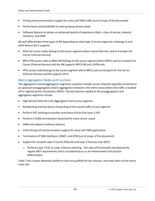 Design and Implementation Guide
40 © 2016 Juniper Networks, Inc.
• Timing and synchronization support for voice and TDM traffic (out of scope of the document)
• Performance and bandwidth to meet growing service needs
• Software features to deliver an enhanced quality of experience (QoE)—class of service, network
resiliency, and OAM
We will differentiate three types of AN depending on what type of access segments it belongs to and
what feature set it supports:
• Ethernet access nodes belong to the access segment where native Ethernet used as transport for
Carrier Ethernet Services.
• MPLS PW access node or MPLS AN belongs to the access segment where MPLS used as transport for
Carrier Ethernet Services and the AN supports MPLS PW and L2VPN only.
• VPLS access node belongs to the access segment where MPLS used as transport for the Carrier
Ethernet Services and AN supports VPLS.
Metro Aggregation Nodes and Functions
The aggregation and preaggregation segments comprise multiple access networks typically connected to
an upstream preaggregation and/or aggregation network in the metro areas before the traffic is handed
off to regional points of presence (POPs). The key features needed at the preaggregation and
aggregation segments include:
• High-density Ethernet Links Aggregation from access segment
• Nonblocking and low latency forwarding of the transit traffic to core segment
• Perform EVC stitching to provide continuous End-to-End Layer 2 EVC
• Perform S-VLAN normalization (essential for some corner cases)
• OAM and network resiliency features
• Inline timing and synchronization support for voice and TDM applications
• Termination of TDM interfaces, SONET, and ATM (out of scope of the document)
• Support for versatile Layer 2 Carrier Ethernet and Layer 3 Services over MPLS
o Perform Layer 2 EVC to Layer 3 Service stitching – this type of functionally lays beyond the
regular MEF requirements and is considered by us as an enhancement and solution
differentiator
Table 7 lists Juniper Networks platforms that are qualified for the solution, and maps them to the metro
node role.
 
